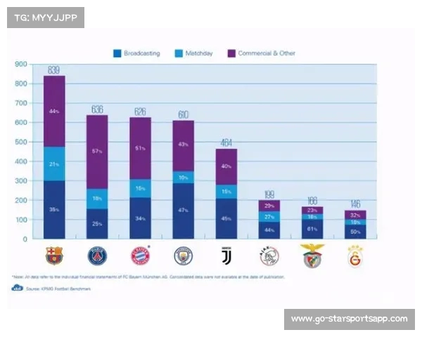 意甲联盟计划拓展亚洲市场 提升转播收入推动全球化发展