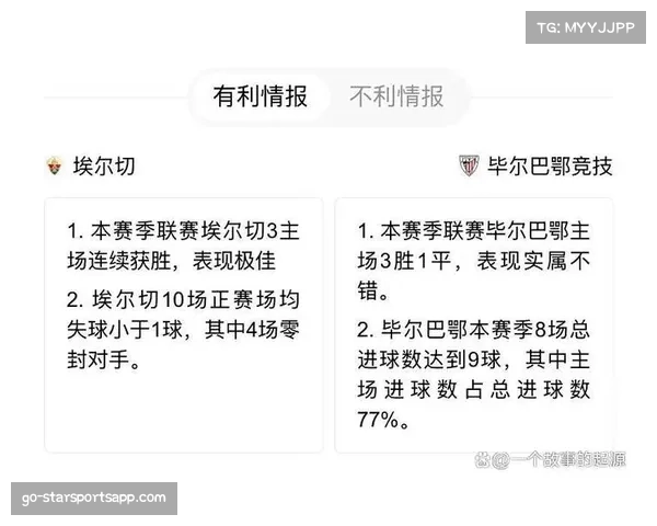 埃尔切主场保持不败 升班马展现顽强战斗力